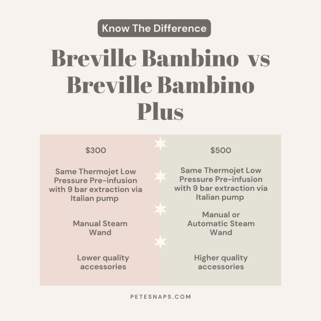 Ultimate Breville Bambino vs. Bambino Plus Review